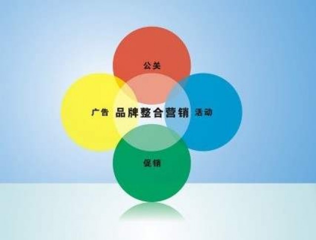 深圳品牌策劃營銷有哪些方法？品牌推廣技巧如何做？？重在借勢