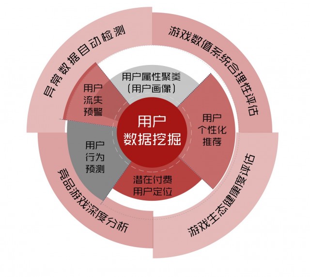 深圳品牌策劃企業(yè)共享：全案策劃設計公司“推動品牌發(fā)展趨勢”