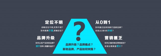 農(nóng)產(chǎn)品怎樣真真正正達(dá)到品牌化？__深圳艾維品牌策劃設(shè)計公司