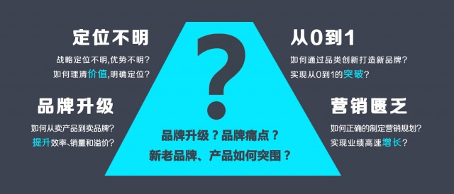 深圳知名品牌設計公司-深圳排名前十的品牌設計公司排行榜