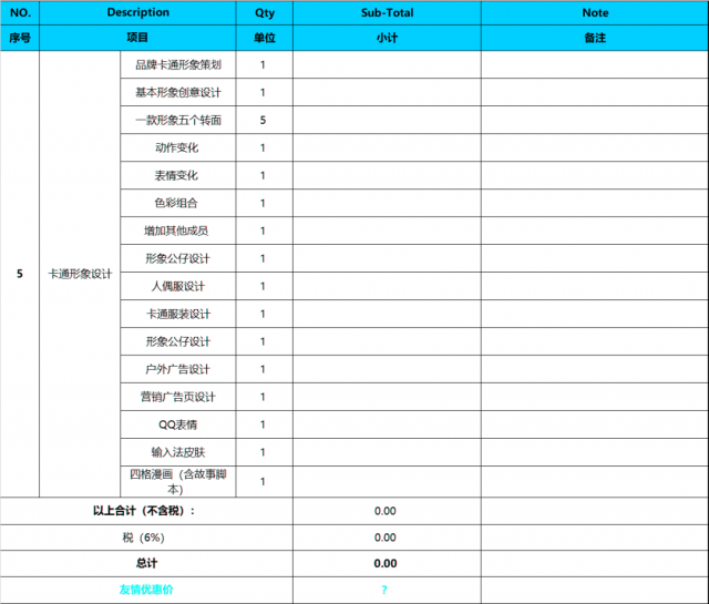 農(nóng)業(yè)產(chǎn)品品牌策劃設計怎么收費？-費用內(nèi)容明細表