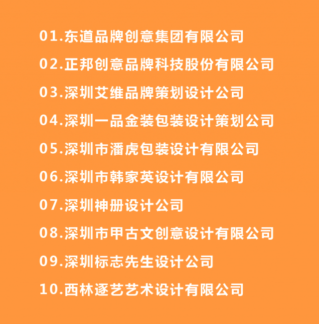 中國深圳包裝設計公司排名前十強名單有哪些？